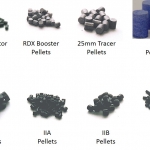 Pellets